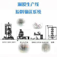 Ĥa(chn)ԭݔϵy(tng)